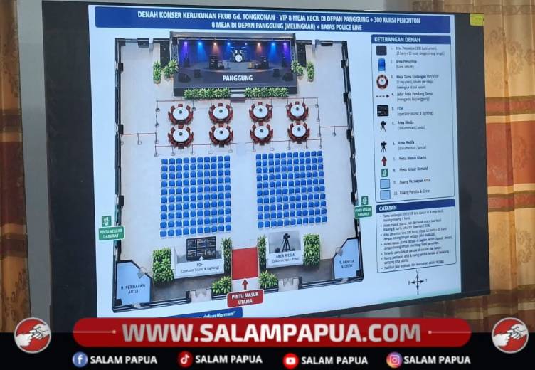 Usai Mini Soccer, FKUB Mimika Siapkan Konser Kerukunan Bakal Hadirkan Musik Dan Tarian