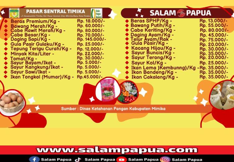 Daftar Harga Kebutuhan Sehari-hari Di Pasar Sentral Timika Edisi Rabu 19 November 2025