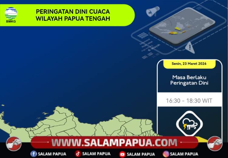BMKG Peringatkan Cuaca Ekstrem Saat Pancaroba Di Mimika