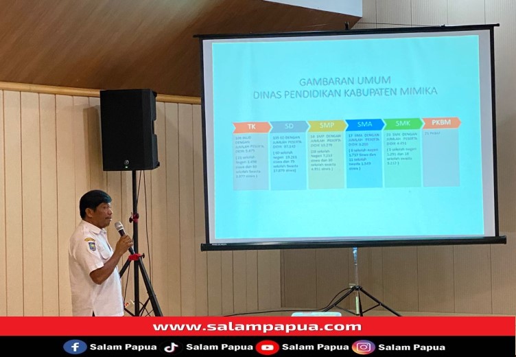 Disdik Mimika Anggarkan Rp 1,3 Triliun Tingkatkan Mutu Pendidikan, Ada Program Makan Siang Gratis