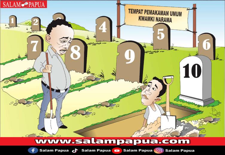 Konflik Kwamki Narama Dan Tanggung Jawab Negara