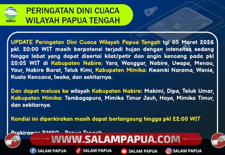 BMKG Mimika Peringatkan Hujan Disertai Angin Kencang